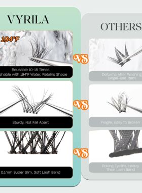 Individual Lashes Cluster C Curl Mix Lash Clusters 3D Wispy