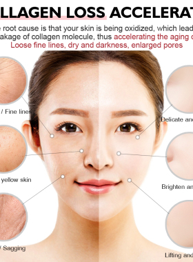 RetinolFaceCreamAnti-Aging