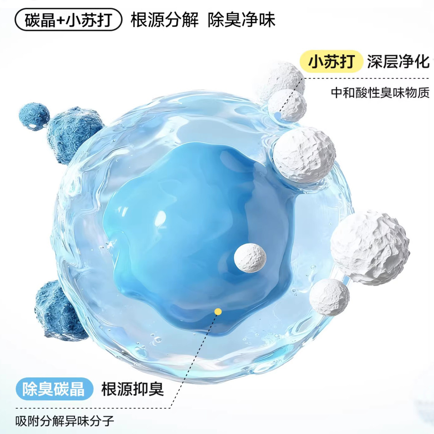 植物木薯猫砂除臭剂杀菌去尿味豆腐砂包邮20公斤非热销榜排名前十,淘宝优惠券,粉丝福利购,淘宝优惠卷