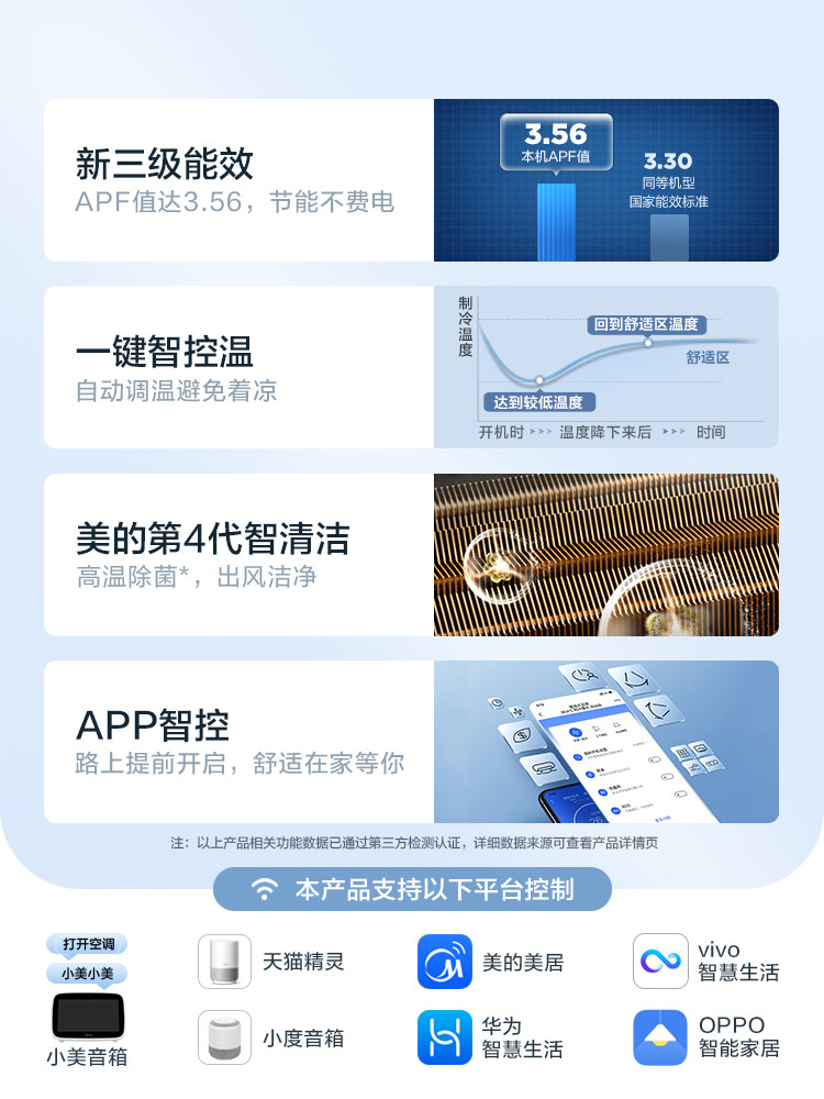 美的立式3匹p变频圆柱家用柜机 美的安泰宏业空调