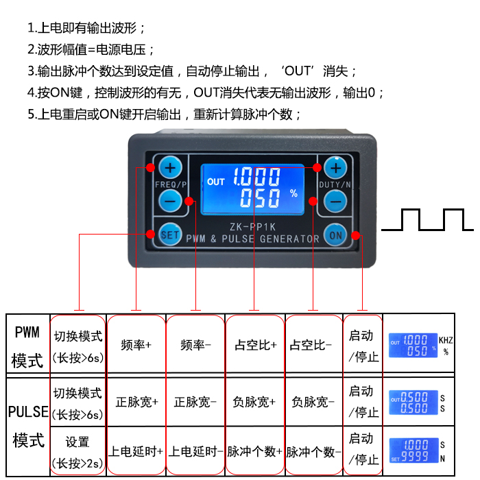 PWM脉冲频率占空比可调模块 步进电机方波矩形波信号发生器 带壳 - 图1