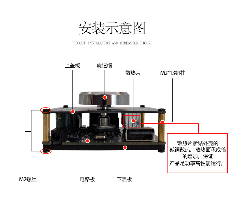 XY-AP100L 100W立体声蓝牙数字功放板双声道360度无极调音 - 图2