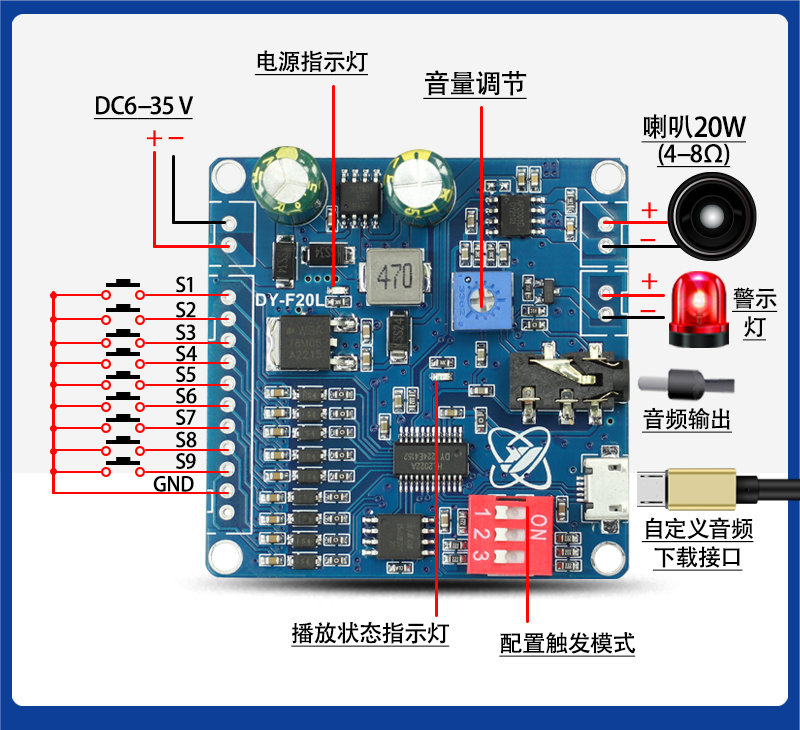 12V24V10W20W语音MP3播放器模块一对一触发自定义音频32M存储F20L - 图1