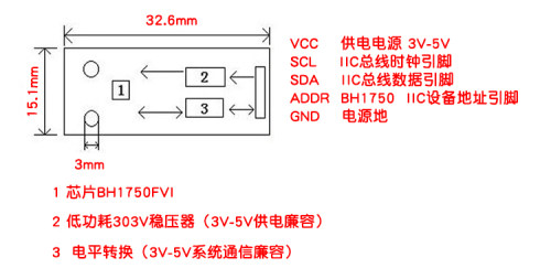 GY-30 数字光强度模块 光照传感器模块 BH1750FVI 送代码 - 图2