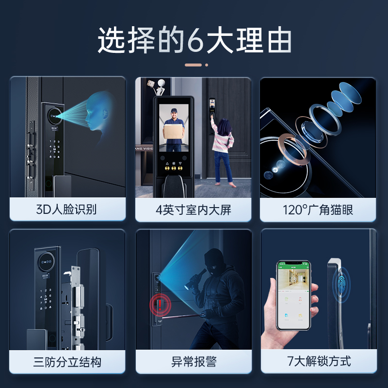 王力智能锁3D人脸识别全自动指纹密码锁家用防盗电子门锁S920pro - 图0