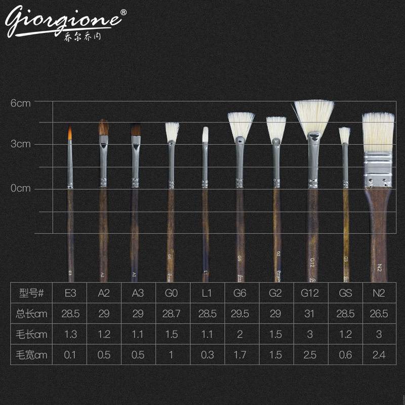 乔尔乔内水彩笔10支长条铁盒水粉猪鬃毛画笔套装,淘宝优惠券,粉丝福利购,淘宝优惠卷