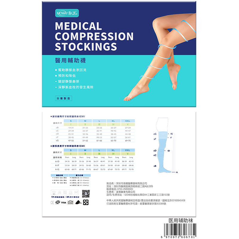 二级高压治疗型30-40mmHg厚款露趾长筒医用静脉曲张袜淋巴水肿胀 - 图2