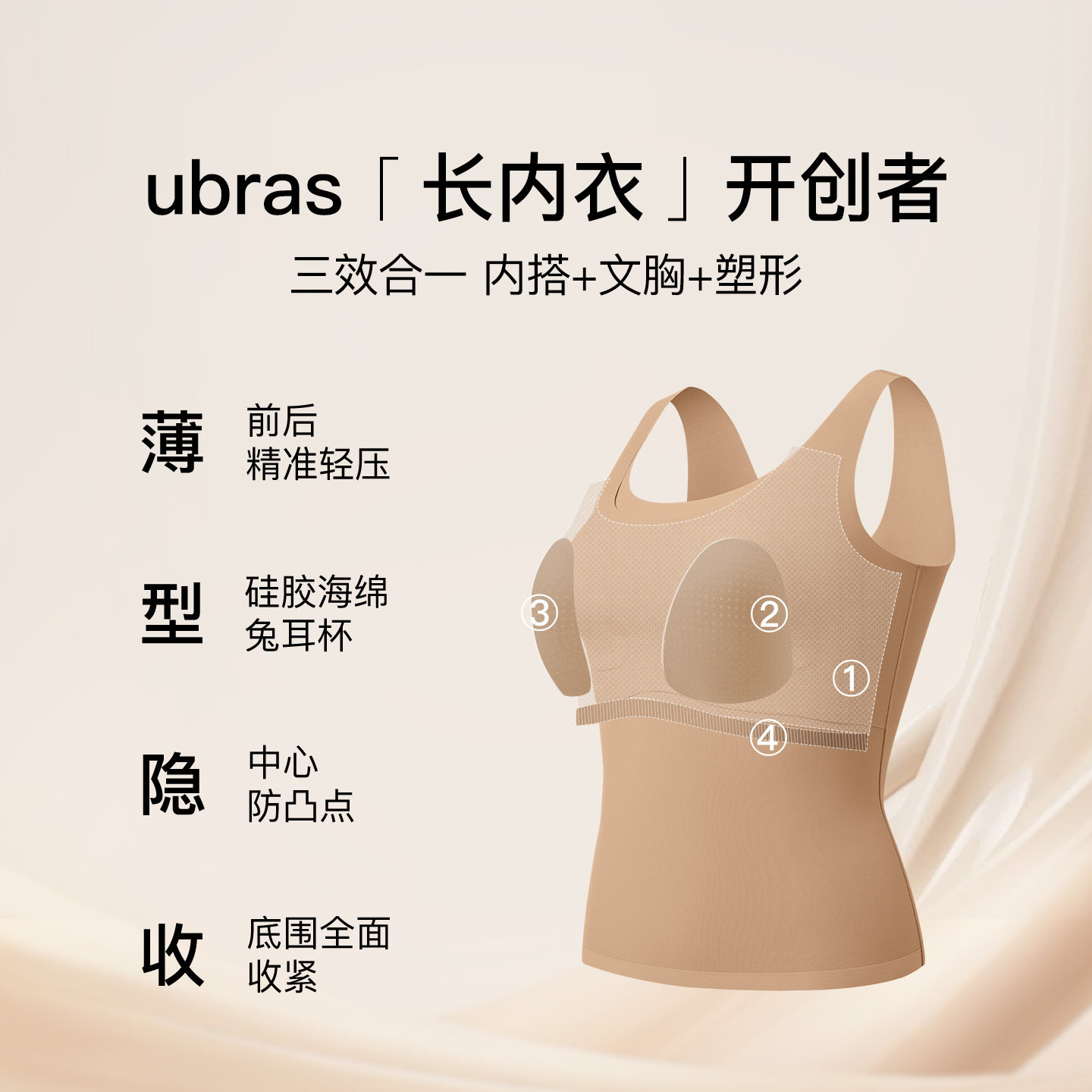 图 2