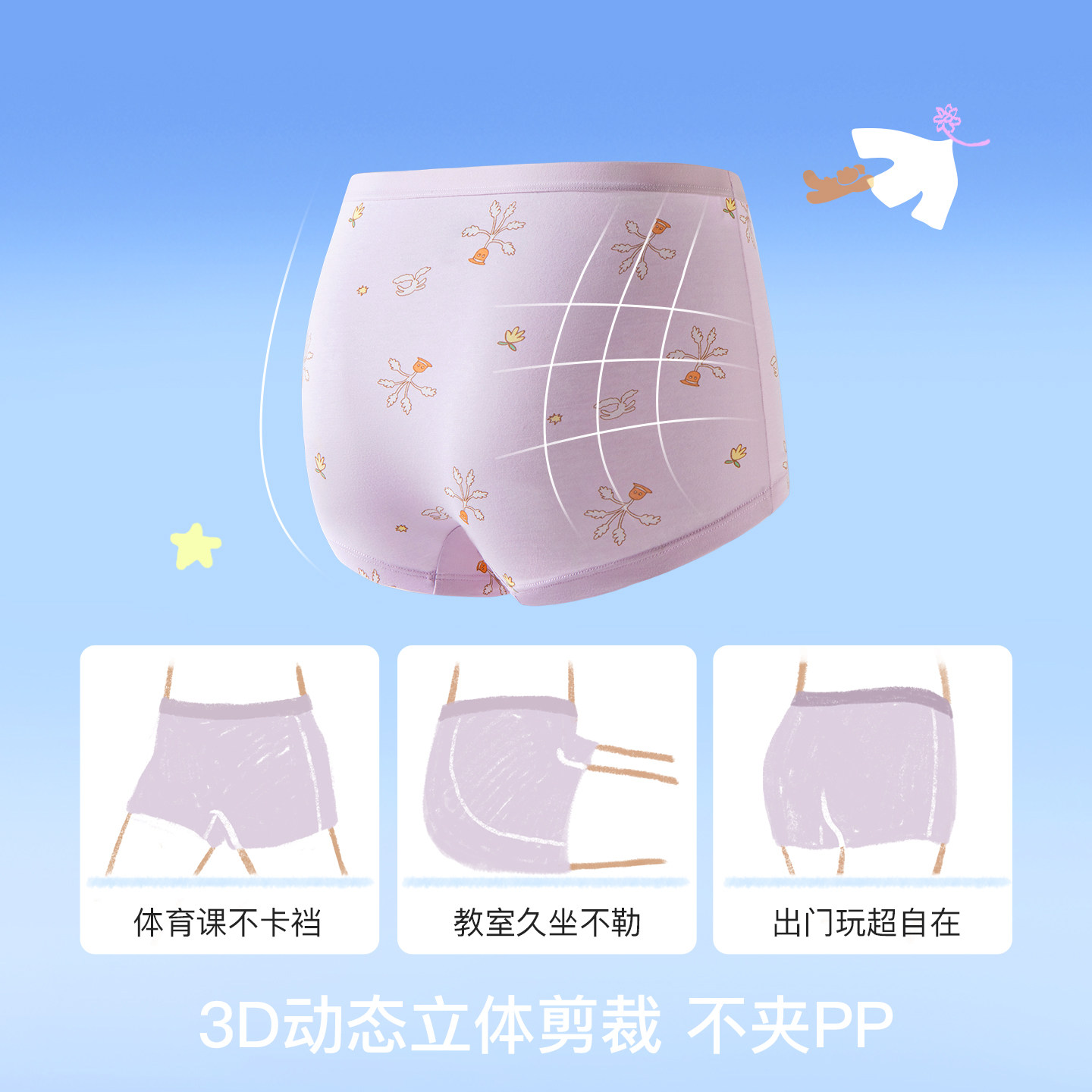 图3