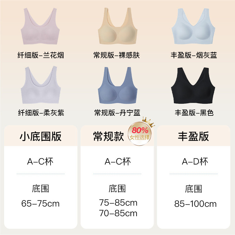 【欧阳娜娜同款】ubras升级云朵内衣 ubras文胸