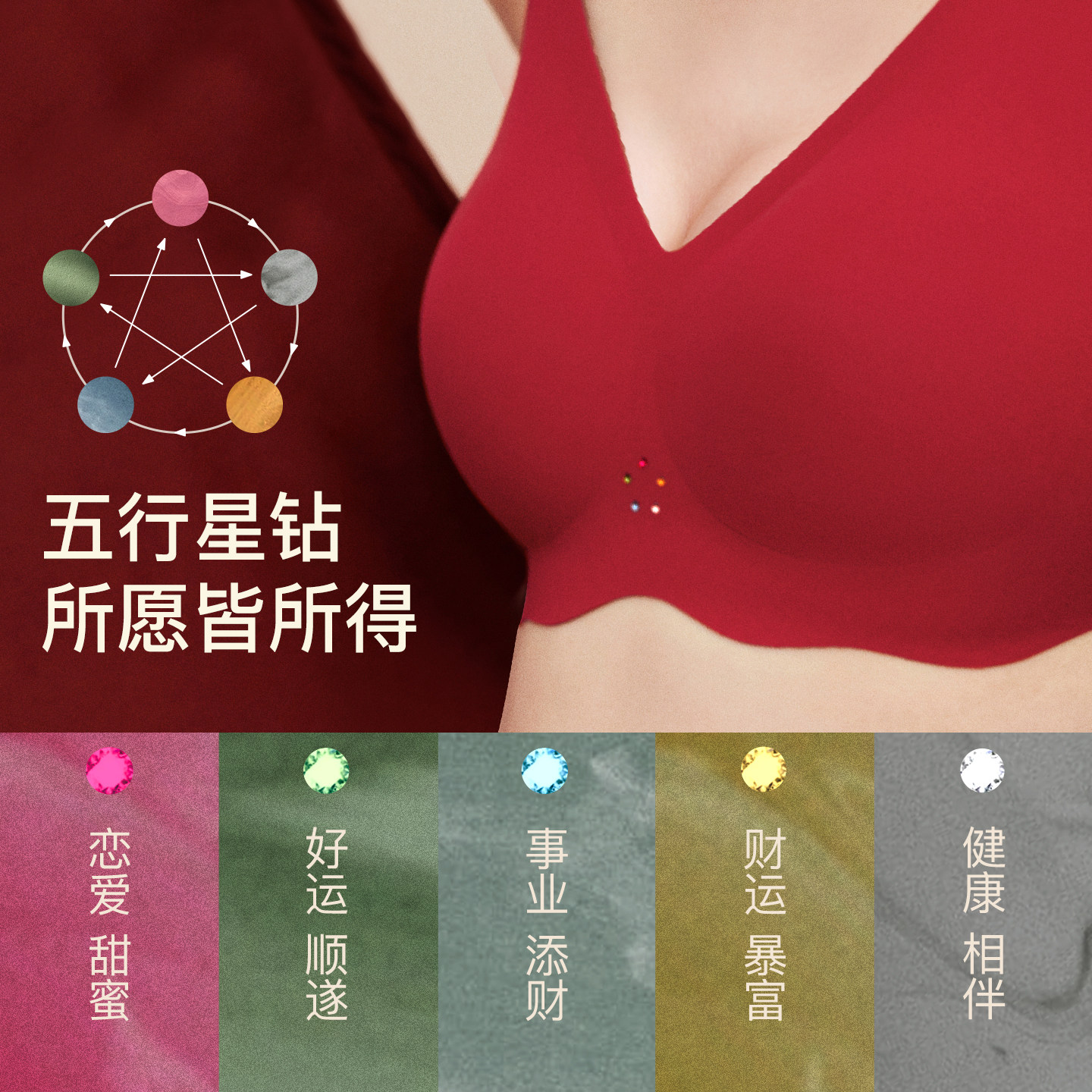 图 2