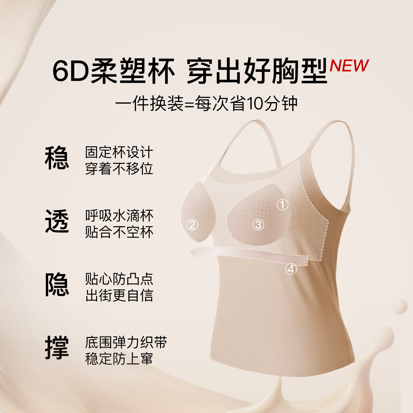 图 2