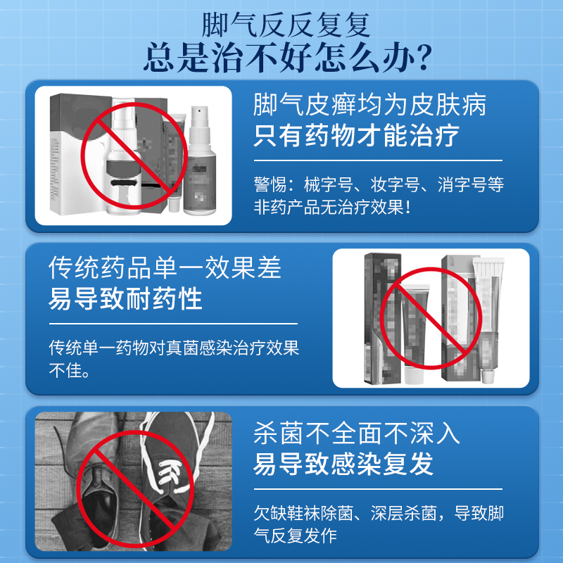 唯达宁脚气止痒脱皮杀菌喷雾剂去脚臭治脚痒烂脚丫水泡专用药除臭 - 图2