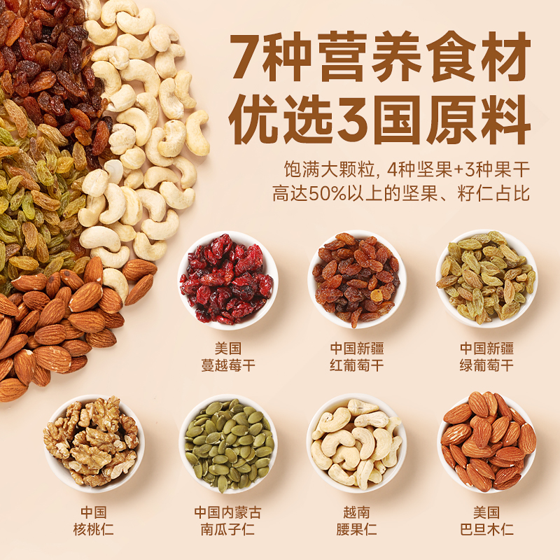 小杨臻选每日坚果500g*2罐装小杨哥甄选混合坚果干果仁零食旗舰店-图1