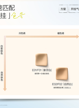 【达人专属】 funnyelves方里气垫遮瑕持久不脱妆保湿干油皮