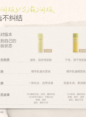 【双11抢先购】funnyelves方里奶皮子妆前乳保湿补水不卡粉贴贴霜