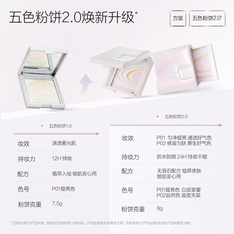 Funnyelves方里五色粉饼提亮肤色持久定妆礼物轻盈清透贴肤散粉