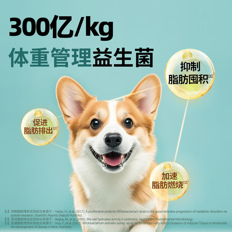 商品缩略图 3