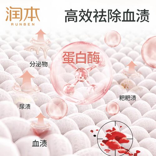 润本内衣清洗剂内裤清洗液女士洗衣液儿童专用液抑菌除菌杀菌去渍 - 图0