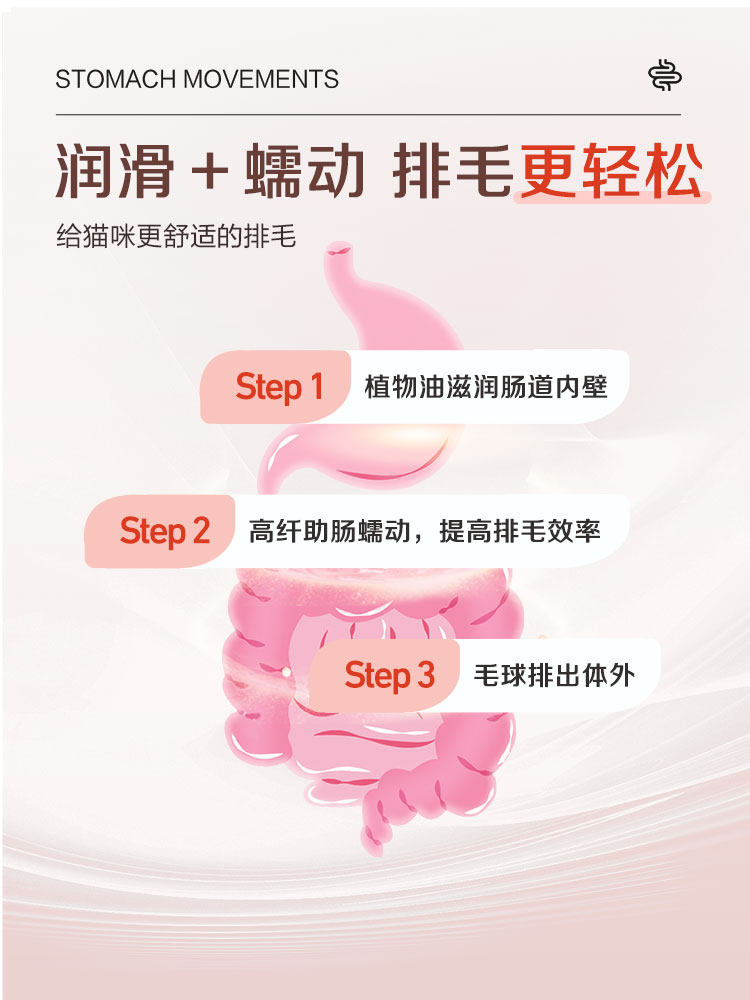 麦德氏化毛膏猫咪专用幼猫成猫吐毛球调理肠胃英短猫用去毛膏120g,淘宝优惠券,粉丝福利购,淘宝优惠卷