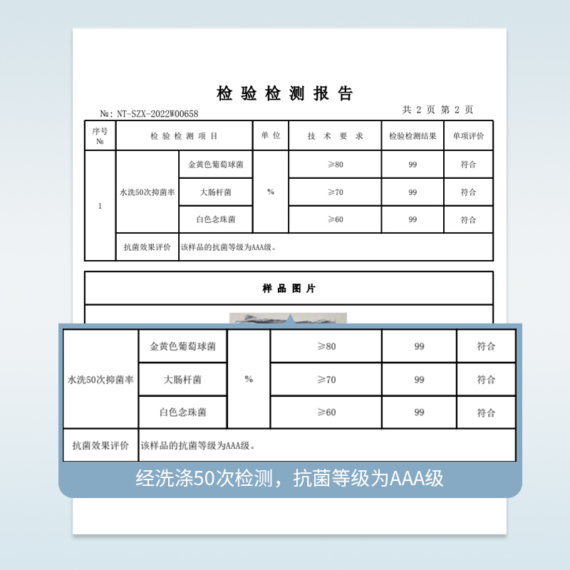 古今@生理内裤女士纯棉抑菌裆月经期专用防侧漏姨妈裤2024夏新款 - 图3