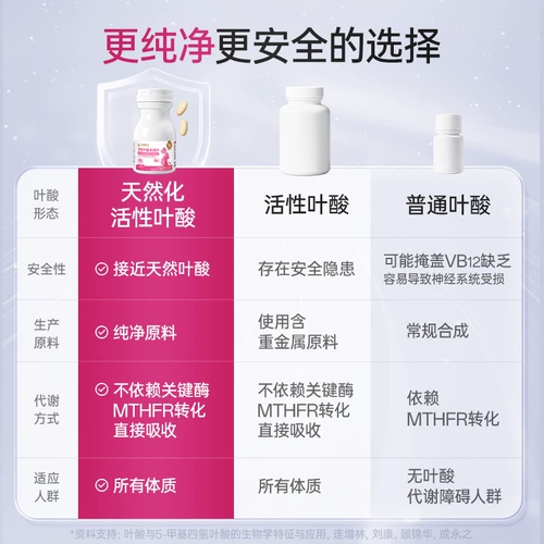 孕味食足 Активный препарат с фолиевой кислотой для беременных на ранних сроках беременности, аутентичный официальный флагманский магазин, мультивитаминные многомерные таблетки