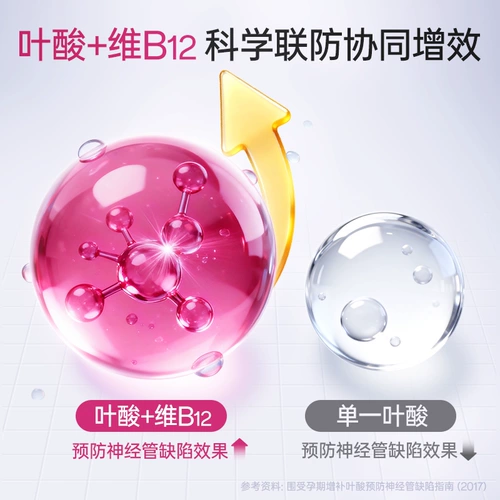 孕味食足 Активный препарат с фолиевой кислотой для беременных на ранних сроках беременности, аутентичный официальный флагманский магазин, мультивитаминные многомерные таблетки