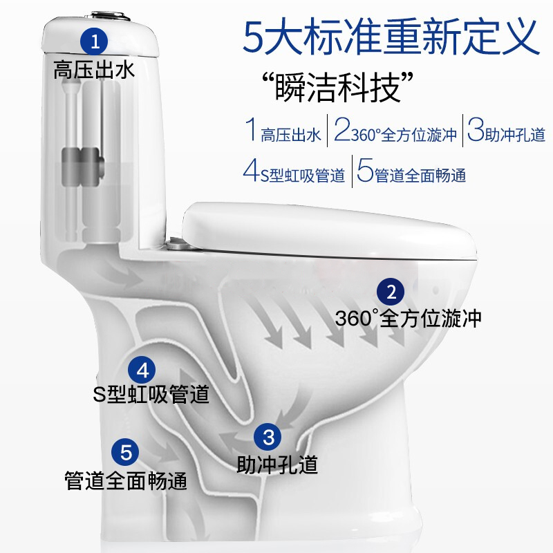 马桶坐便器成人家用老人节水儿童残疾人坐式卫生间抽水酒店工程抽-图1