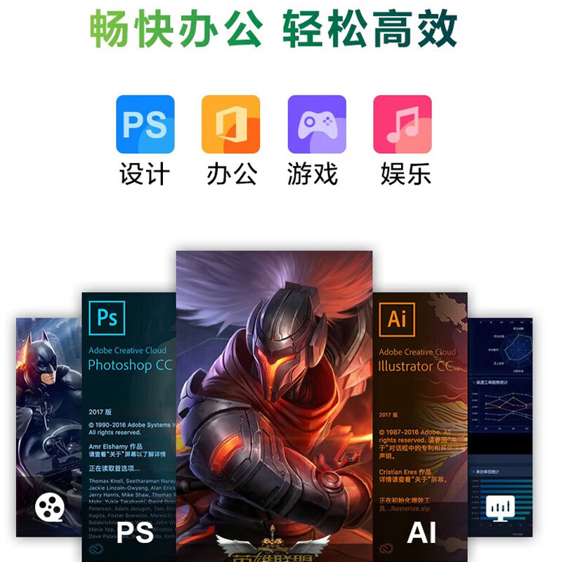 图3