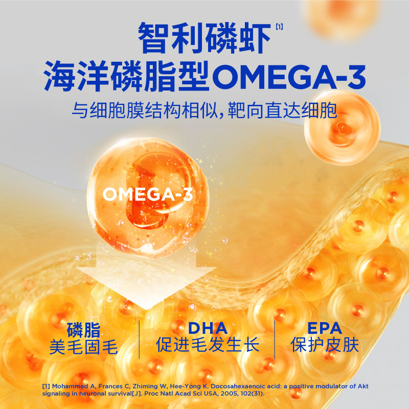 蓝氏深海磷虾鱼油美毛亮毛卵磷脂OMEGA-3犬猫通用宠物营养补充剂,淘宝优惠券,粉丝福利购,淘宝优惠卷