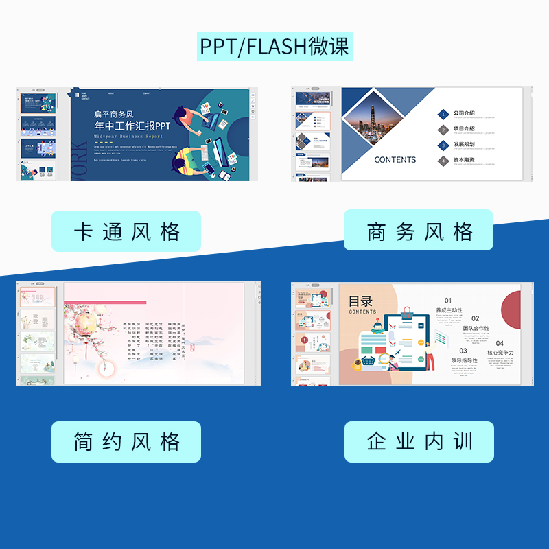 PPT代制作商业路演工作汇报计划述职企业宣传总结产品美化修改-图3