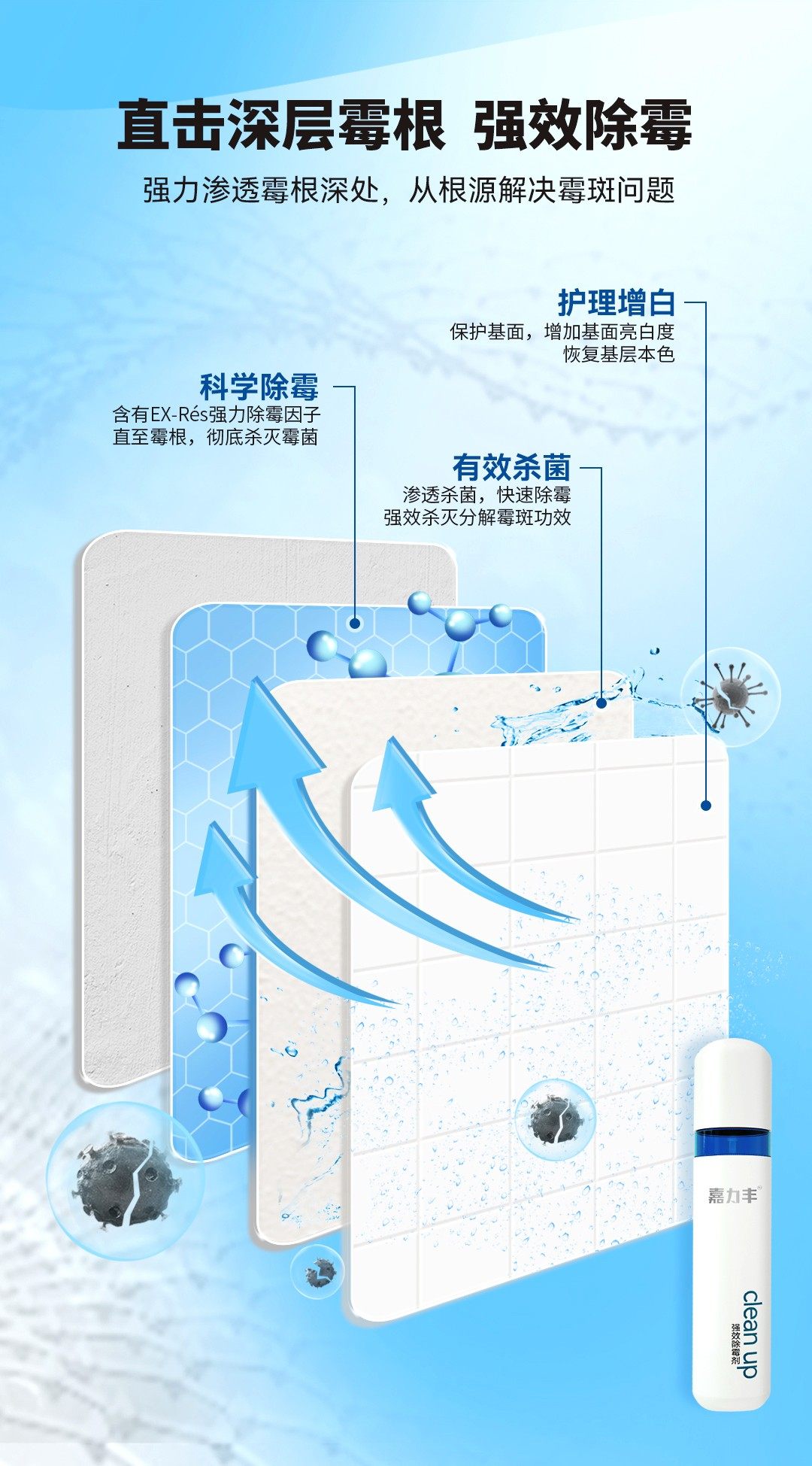 嘉力丰除霉剂高效环保无危害除霉剂墙布壁纸家具祛霉剂防伪可查,淘宝优惠券,粉丝福利购,淘宝优惠卷