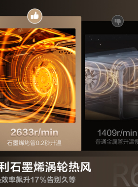 嵌入式微蒸烤炸GR6S询单享触底价