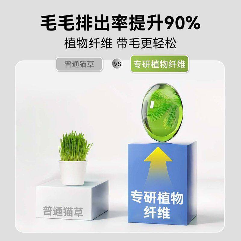 猫咪零食云杉鸡肉排毛冻干毛球克星宠物磨牙棒鱼油助化毛膏实体店,淘宝优惠券,粉丝福利购,淘宝优惠卷