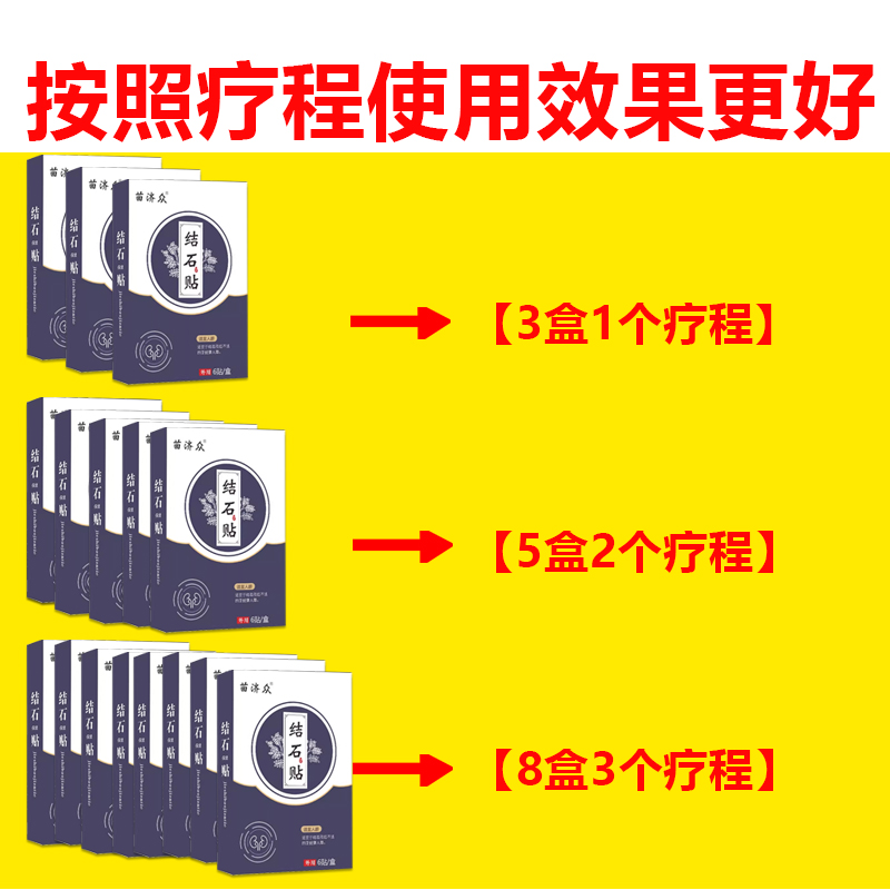 胆结石溶石化石排石胆结石排石辅助治疗胆结石中药贴金钱草胆囊炎-图2