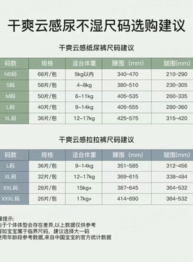 澳洲lovekins尿不湿纸尿裤拉拉裤