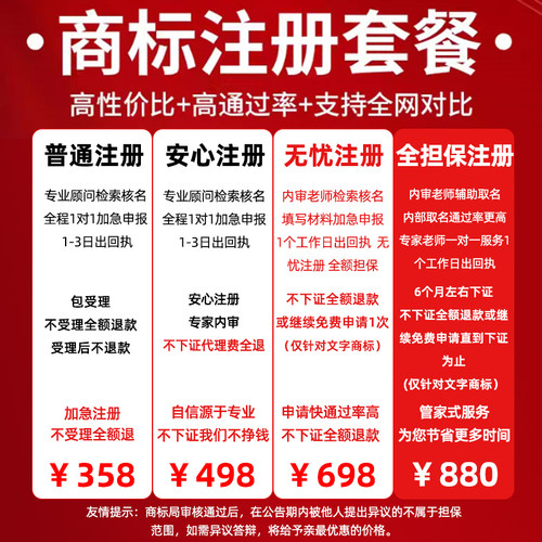 商标注册申请查询起名logo品牌包设计加急转让过户变更续展代办理 - 图1