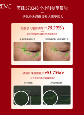 GLAREME 红参玻色因微囊肌活眼霜 25g