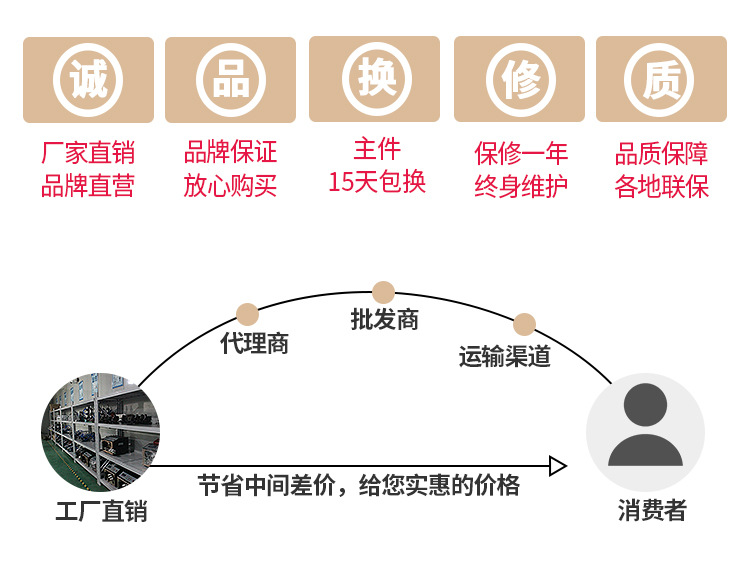 现货气动冷压钳大平方电缆线单粒端子压接机2T手动端子机液压钳