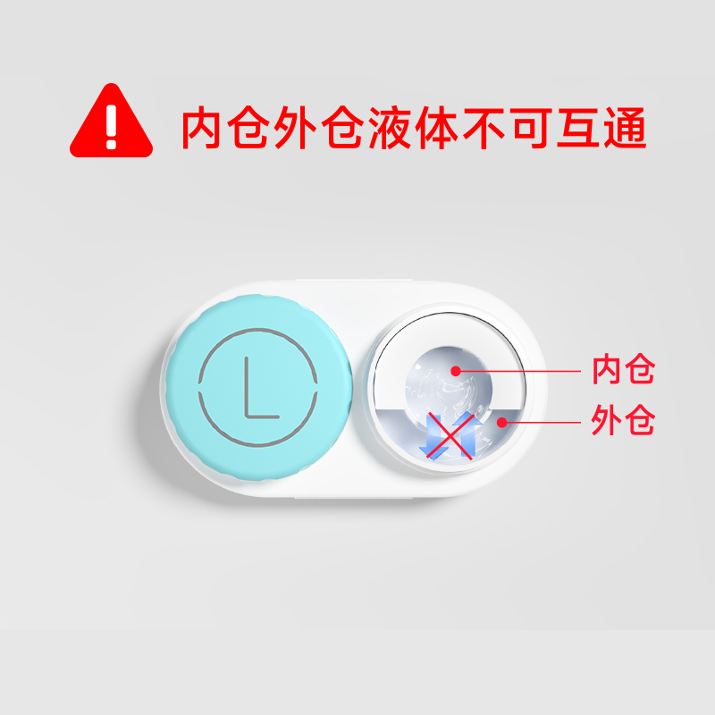 【配件-护理仪双仓版】3N清洗仓清洗器家用专用替换仓3个月更换 - 图2