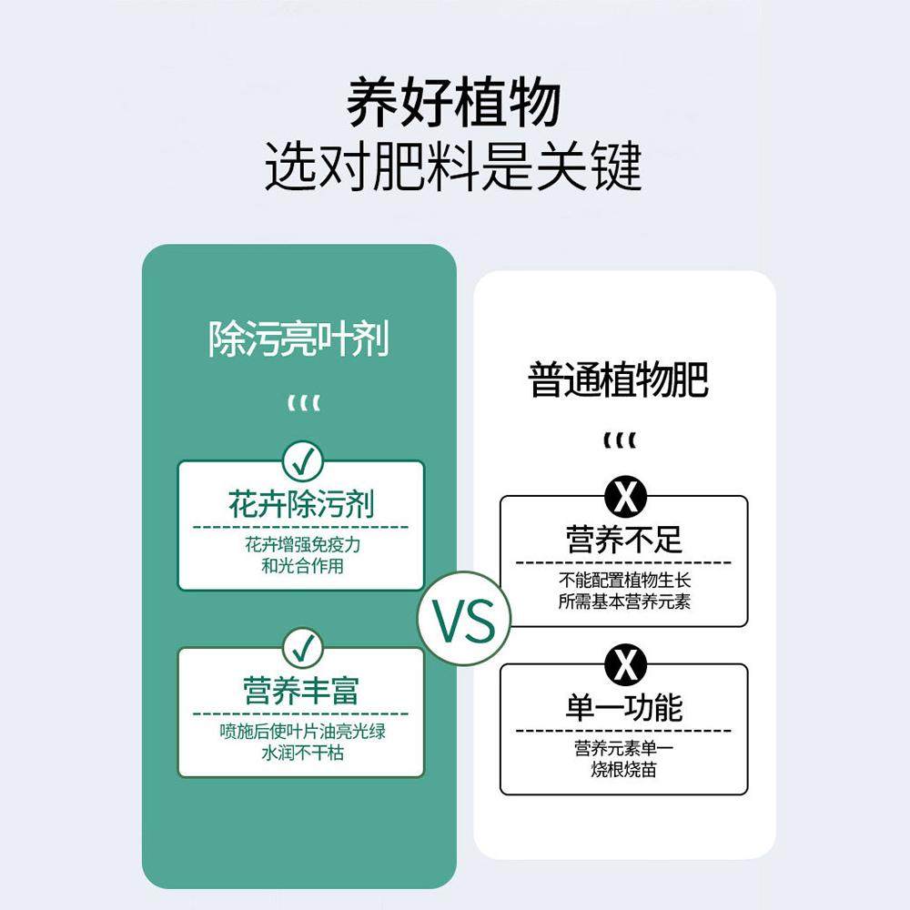 花卉除污亮叶剂一喷净除尘清洁剂除污剂植物营养液免稀释叶面肥料,淘宝优惠券,粉丝福利购,淘宝优惠卷