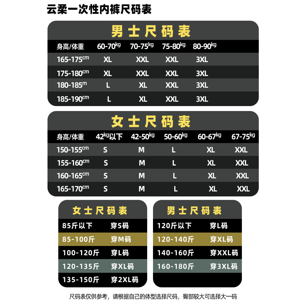 Freego一次性内裤男女旅行出差纯棉孕妇产后月子用品免洗日抛短裤