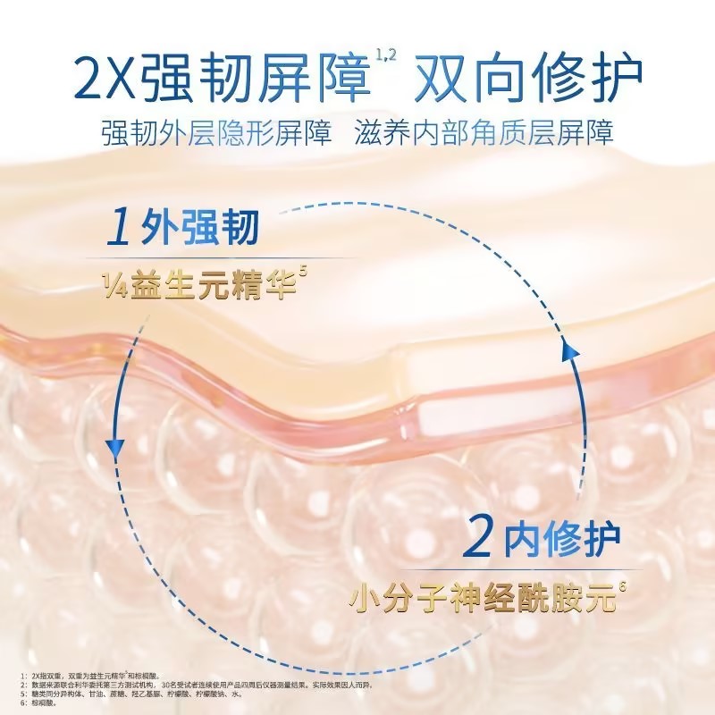 多芬洁面泡泡焕亮呵护润泽水嫩保湿补水氨基酸温和洗面奶160ml - 图3