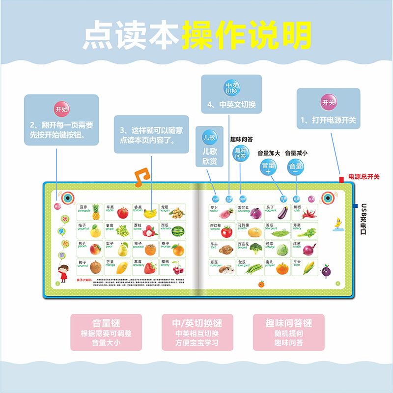 会说话的有声书籍三字经唐诗童谣小猪佩奇听故事精选古诗物幼儿童早教拼音读训练0-2-3岁宝宝点读认知发语言启蒙学前看图识物绘本1