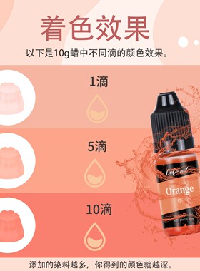 36色蜡烛香薰液体染料手工diy蜡烛蜡片手工皂调色剂高浓缩莫兰迪