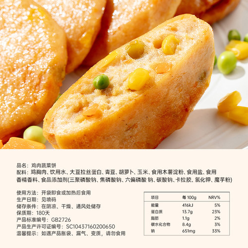 10包光合力量即食鸡胸肉蔬菜饼蛋白健身低脂代餐饱腹蛋清轻食品 - 图3