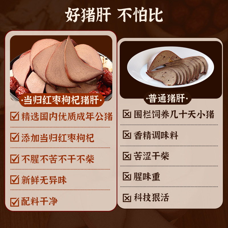 光合力量当归红枣枸杞猪肝开袋即食休闲解馋卤味追剧熟零食下酒菜,淘宝优惠券,粉丝福利购,淘宝优惠卷
