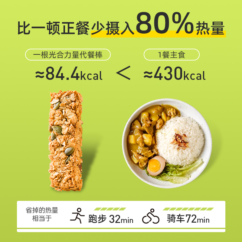 光合力量旗舰店蛋白棒燕麦代餐饼干饱腹孕妇减0低无糖精脂肪谷物能量卡零食品餐2