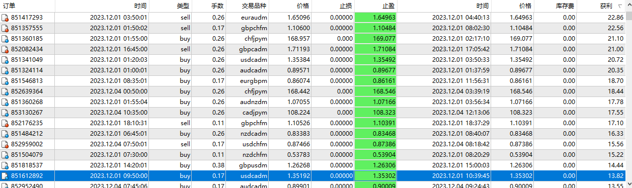 全自动电脑挂机项目手机脚本在家副业赚钱可批量操作日入200+挣钱 - 图2