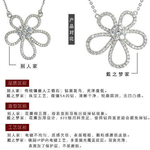 925纯银太阳花项链女气质五瓣花朵满钻不掉色锁骨链抖音同款网红 - 图2
